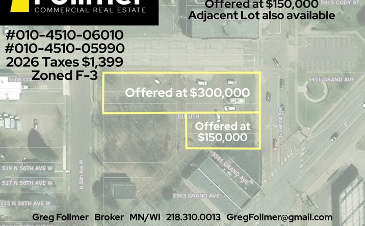 Pictures of Land property located at 605 N Central Ave, Duluth, MN 55807-1302 for sales - image #1