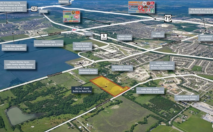 Pictures of Land property located at 2640 COUNTY RD 427, ANNA, TX 75409-5408 for sales - image #1