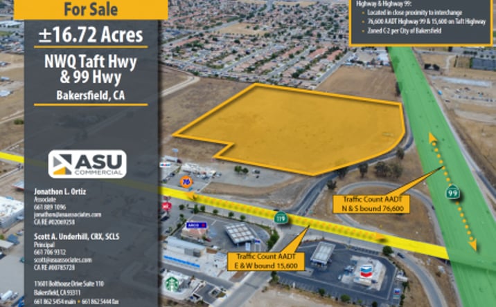 Pictures of Land property located at 9400 Michelle St, Bakersfield, CA 93313 for sales - image #1