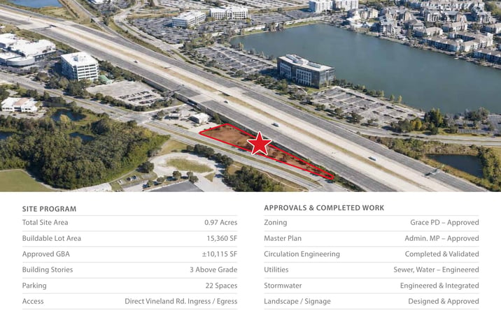 Pictures of Office, Land property located at 5373 Vineland Rd, Orlando, FL 32811 for sales - image #1