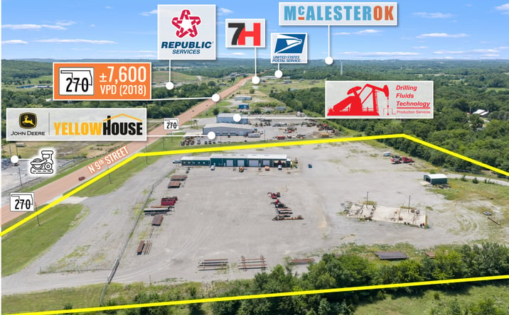 Pictures of Industrial property located at 104 N 9th Street, Alderson, OK 74501 for sales - image #1