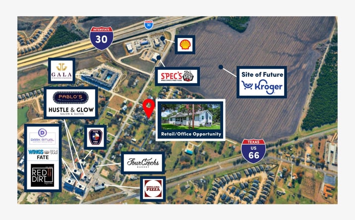Pictures of Office, Retail property located at 400 C B Davidson, Rockwall, TX 75087 for sales - image #1