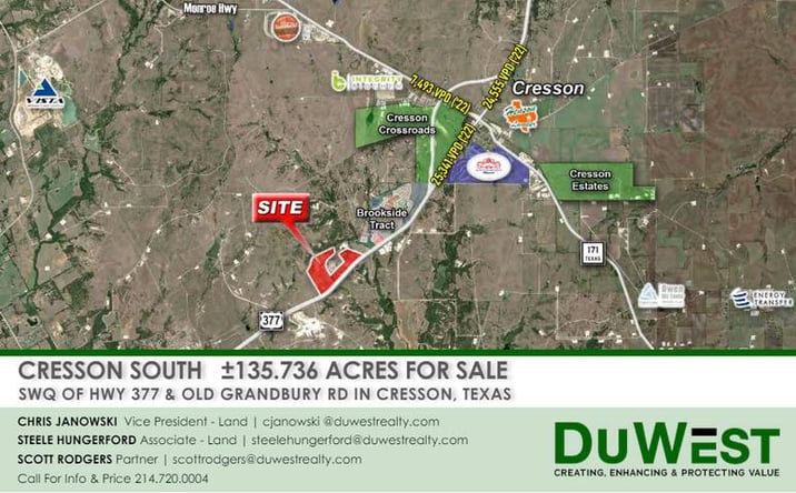 Pictures of Land property located at 601 Ridgeline Road, Cresson, TX 76035 for sales - image #1