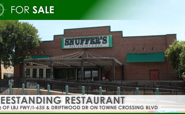 Pictures of Retail, Land property located at NWQ of US-77 & Butcher Rd, Waxahachie, TX 75165 for sales - image #1