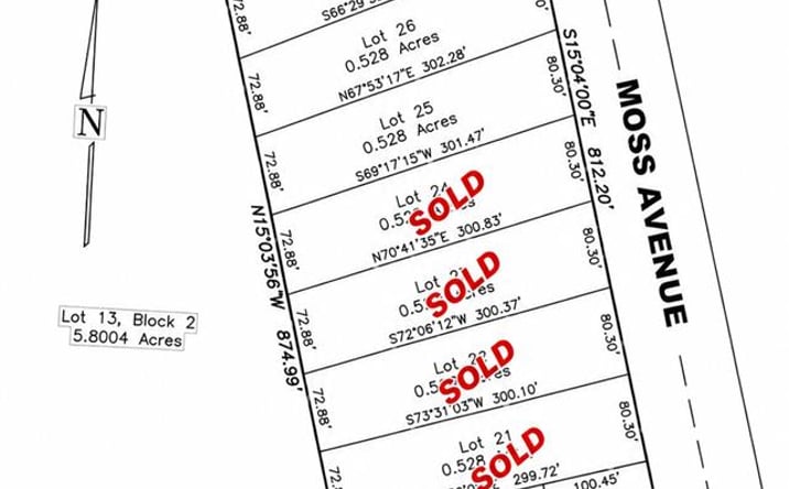 Pictures of Land property located at Lot 18 N Moss Ave, Odessa, TX 79764 for sales - image #1