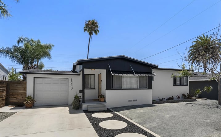 Pictures of Multifamily property located at 1243 7th Street, Imperial Beach, CA 91932 for sales - image #1