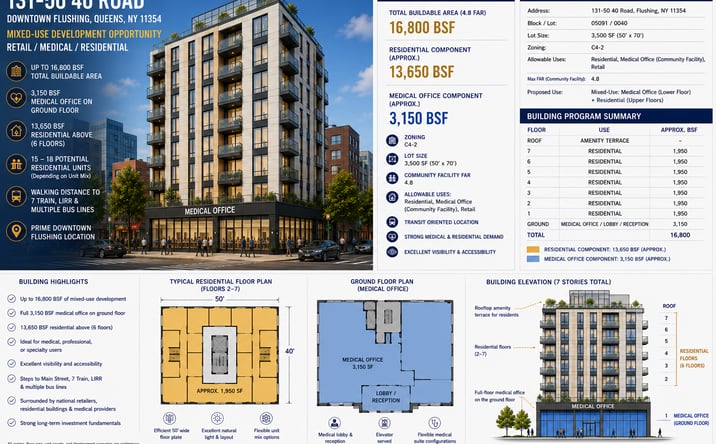 Pictures of Multifamily, Mixed Use, Land property located at 131-50 40TH RD FLUSHING NY 11354, FLUSHING, NY 11354 for sales - image #1