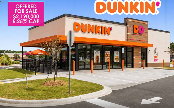 Pictures of Retail property located at 1304 Bypass 72 NE, Greenwood, SC 29649 for sales - image #1