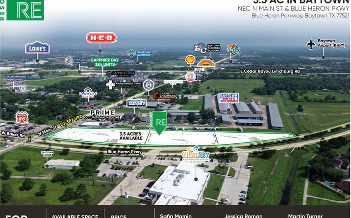 Pictures of Land property located at NEC N Main St & Blue Heron Pkwy, Baytown, TX 77521 for sales - image #1