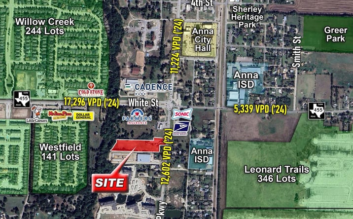 Pictures of Land property located at 816 S Powell Pkwy, Anna, TX 75409 for sales - image #1