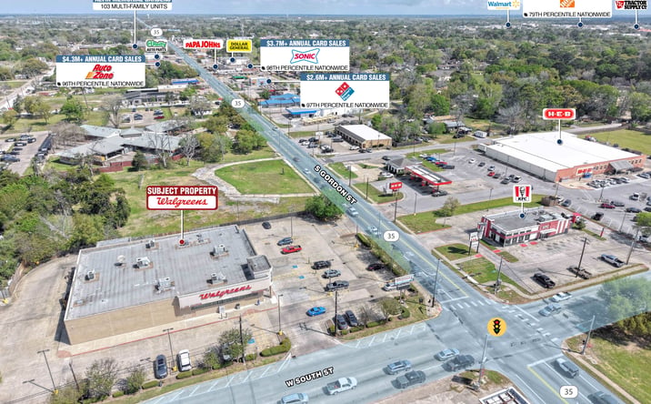 Pictures of Retail property located at 1620 S GORDON ST, ALVIN, TX 77511-3460 for sales - image #1