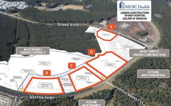 Pictures of Special Purpose property located at Nexton Parkway # C #Parcel C, Summerville, SC 29483 for sales - image #1