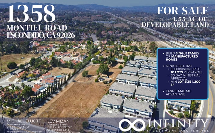 Pictures of Land property located at 1358 Montiel Road, Escondido, CA 92026 for sales - image #1