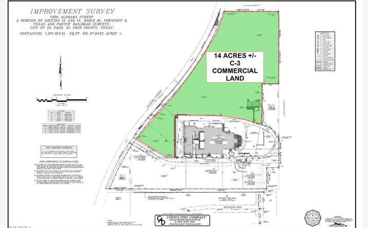 Pictures of Land property located at 7000 Alabama Street, El Paso, TX 79904 for sales - image #1