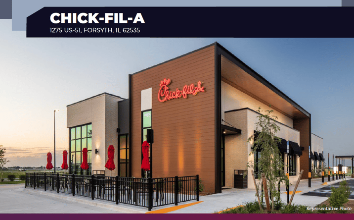 Pictures of Retail property located at 1275 U.S. 51, Forsyth, IL 62535 for sales - image #1