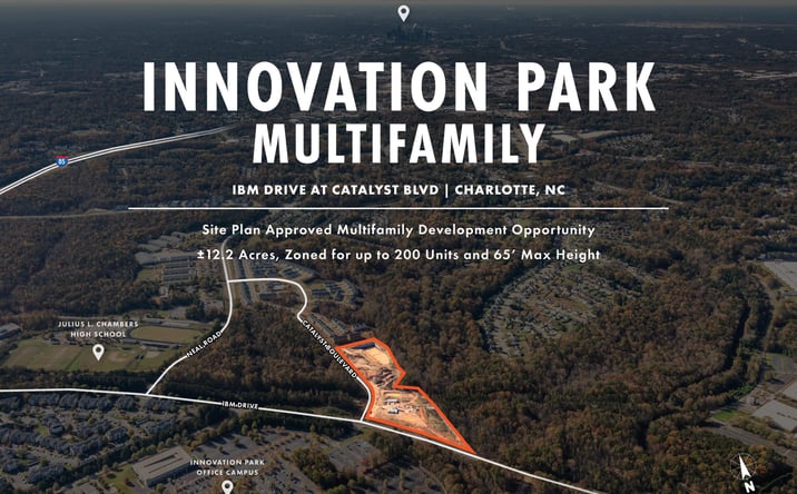 Pictures of Land property located at IBM Drive at Catalyst Boulevard, Charlotte, NC 28262-3752 for sales - image #1