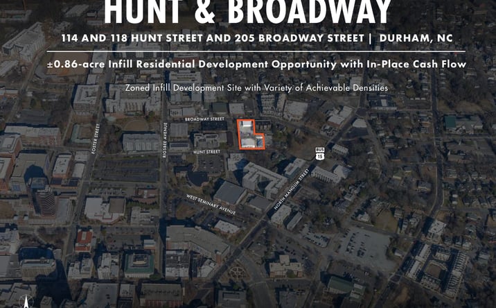 Pictures of Land property located at 114 and 118 Hunt Street, Durham, NC 27701 for sales - image #1