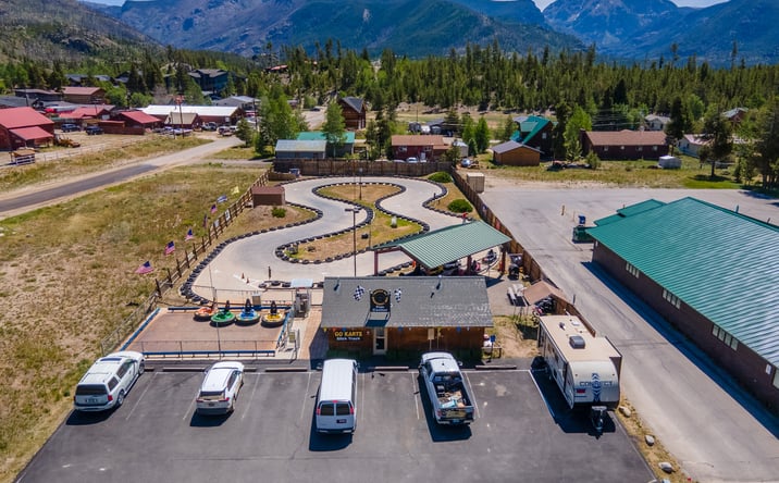 Pictures of Retail, Office, Hospitality property located at 510 Center Drive, Grand Lake, CO 80447 for sales - image #1