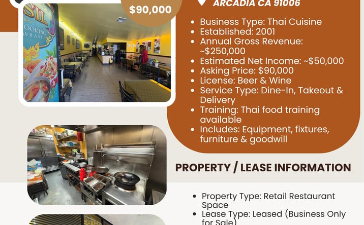 Pictures of Retail property located at 411 E Huntington Dr Ste 103, Arcadia, CA 91006 for sales - image #1