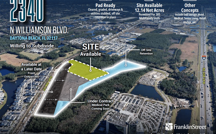 Pictures of Multifamily, Self Storage, Hospitality, Office, Senior Living, Retail, Land property located at 2340 N. Williamson Blvd, Daytona Beach, FL 32117 for sales - image #1