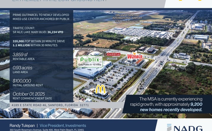 Pictures of Retail property located at 4189 E State Road 46, Sanford, FL 32771 for sales - image #1