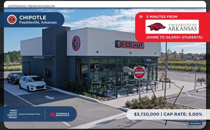 Pictures of Retail property located at 3702 W Wedington Dr, Fayetteville, AR 72704 for sales - image #1