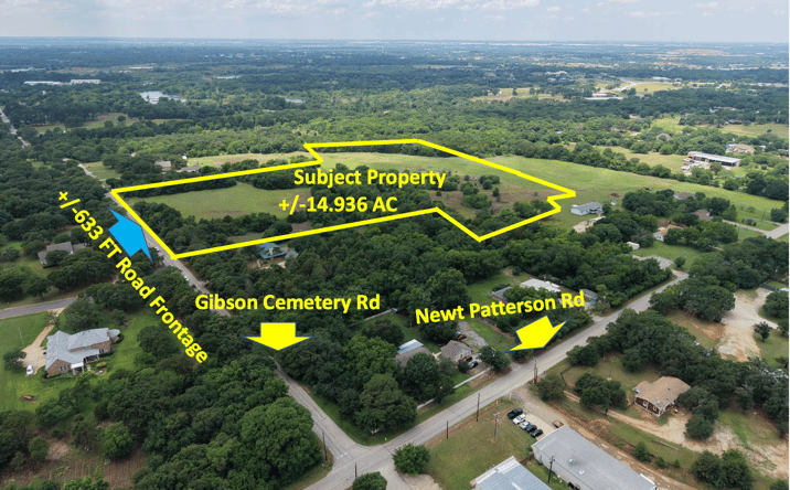 Pictures of Industrial, Mixed Use, Land property located at 5542 NEWT PATTERSON RD, MANSFIELD, TX 76063-6149 for sales - image #1