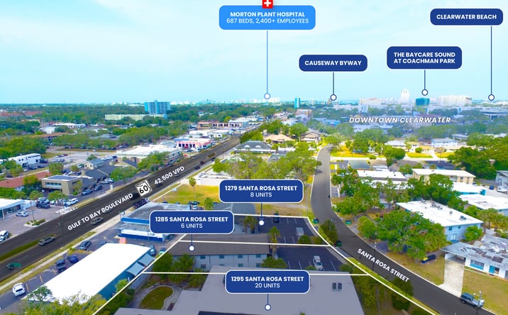 Pictures of Multifamily property located at 1295 Santa Rosa Street, Clearwater, FL 33756, 1285 Santa Rosa Street, Clearwater, FL 33756, 1279 Santa Rosa Street, Clearwater, FL 33756 for sales - image #1