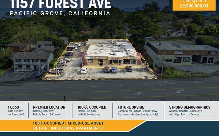 Pictures of Mixed Use, Retail, Multifamily property located at 1157 Forest Ave, Pacific Grove, CA 10310 for sales - image #1