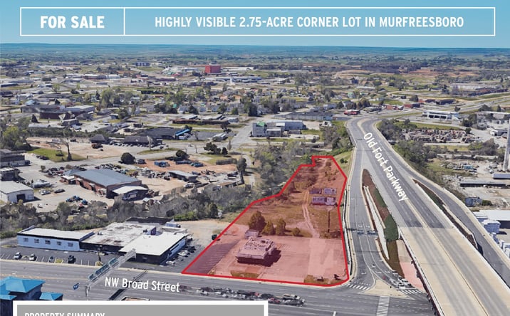 Pictures of Land property located at 535A NW Broad Street, Murfreesboro, TN 37130 for sales - image #1