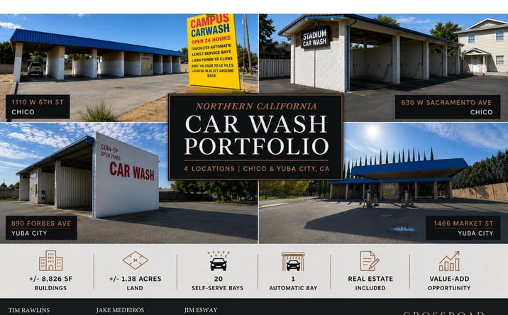 Pictures of Special Purpose property located at 1110 West 6th Street, Chico, CA 95928, 630 W Sacramento Ave, Chico, CA 95926-4563, 1466 Market Street, Yuba City, CA 95991, 890 Forbes Avenue, Yuba City, CA 95991 for sales - image #1