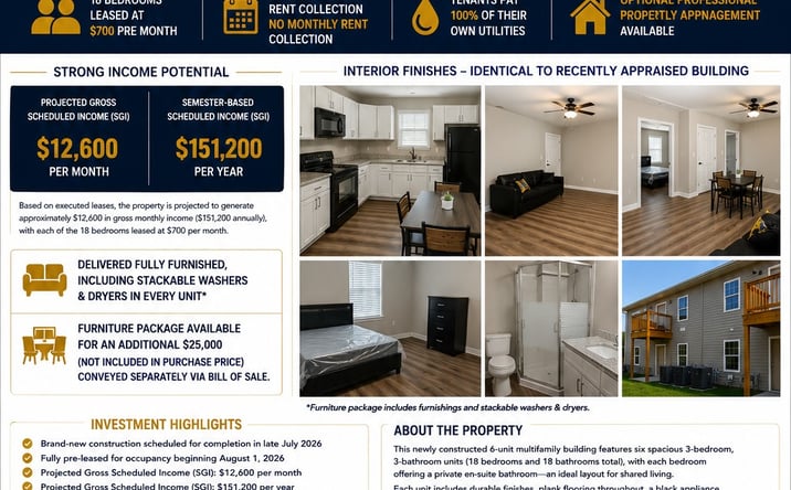 Pictures of Multifamily property located at 616 & 603 Elberta, Fort Valley, GA 31030 for sales - image #1