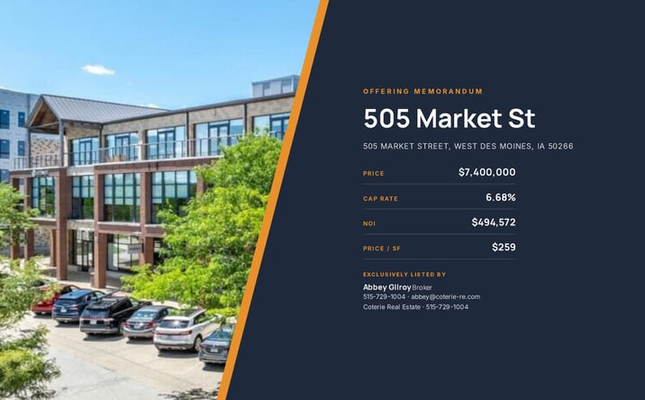 Pictures of Office property located at 505 Market Street, West Des Moines, IA 50266 for sales - image #1