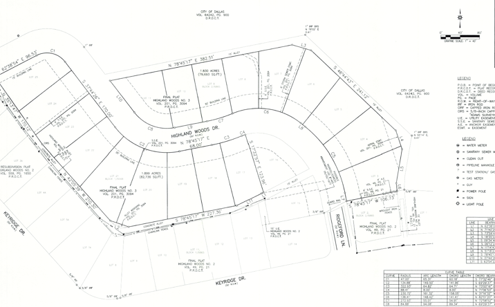 Pictures of Land property located at 3420 Highland Woods Drive, Dallas, TX 75241, 3426 Highland Woods Drive, Dallas, TX 75241, 3430 Highland Woods Drive, Dallas, TX 75241, 3436 Highland Woods Drive, Dallas, TX 75241, 3440 Highland Woods Drive, Dallas, TX 75241, 3444 Highland Woods Drive, Dallas, TX 75241, 3504 Highland Woods Drive, Dallas, TX 75241, 3510 Highland Woods Drive, Dallas, TX 75241, 3516 Highland Woods Drive, Dallas, TX 75241, 3421 Highland Woods Drive, Dallas, TX 75241, 3505 Highland Woods Drive, Dallas, TX 75241, 3511 Highland Woods Drive, Dallas, TX 75241, 3517 Highland Woods Drive, Dallas, TX 75241, 3521 Highland Woods Drive, Dallas, TX 75241, 3525 Highland Woods Drive, Dallas, TX 75241, 3529 Highland Woods Drive, Dallas, TX 75241, 3533 Highland Woods Drive, Dallas, TX 75241, 3537 Highland Woods Drive, Dallas, TX 75241 for sales - image #1