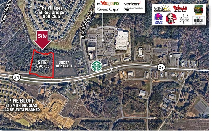 Pictures of Land property located at Hwy 24/27 & Red Bridge Road, Locust, NC 64114 for sales - image #1