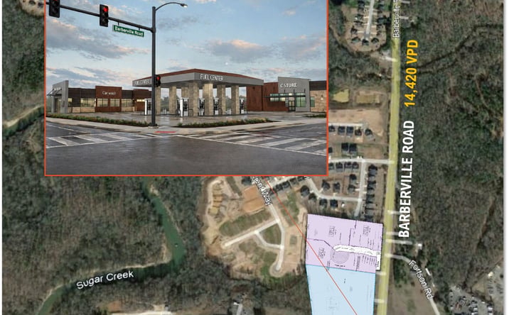Pictures of Retail, Land property located at 9831 Barberville Road / Fort Mill Highway, Fort Mill, SC 29707, 9901 Barberville Road / Fort Mill Highway, Fort Mill, SC 29707 for sales - image #1
