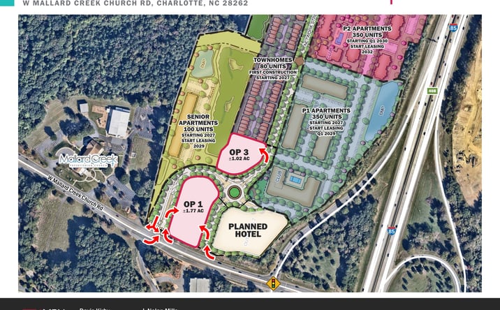 Pictures of Land property located at West Mallard Creek Church Road, Charlotte, NC 28262 for sales - image #1