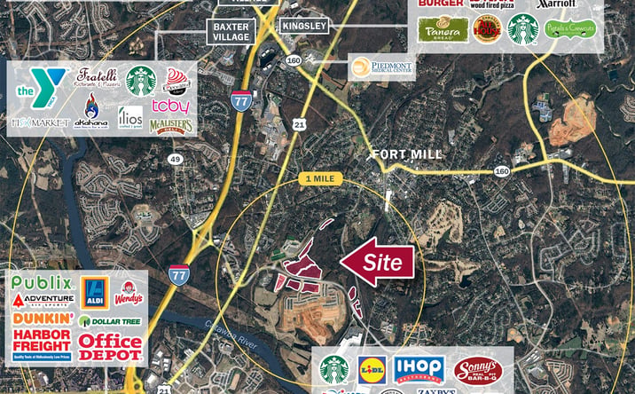 Pictures of Land property located at Fort Mill Parkway & Spratt Street, Fort Mill, SC 29715 for sales - image #1