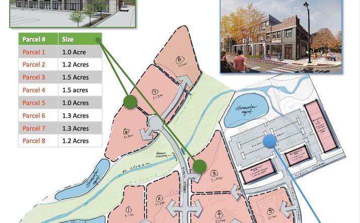 Pictures of Retail, Office, Land property located at 3401 Providence Road, Charlotte, NC 28211 for sales - image #1