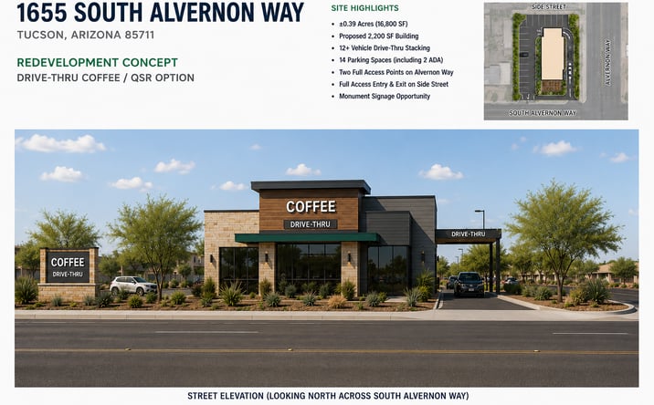 Pictures of Retail, Land property located at 1655 S ALVERNON WAY, TUCSON, AZ 85711-5645 for sales - image #1