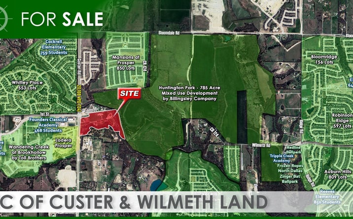 Pictures of Land property located at 3650 N Custer Rd, McKinney, TX 75071 for sales - image #1