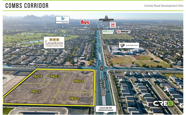 Pictures of Retail, Land property located at SEC Kenworthy & Combs Road, San Tan Valley, AZ 34771 for sales - image #1