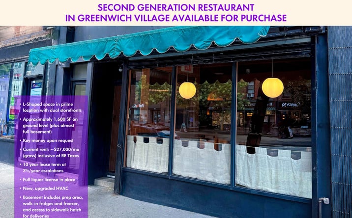 Pictures of Retail property located at 464 Sixth Avenue, New York City, NY 10010 for sales - image #1
