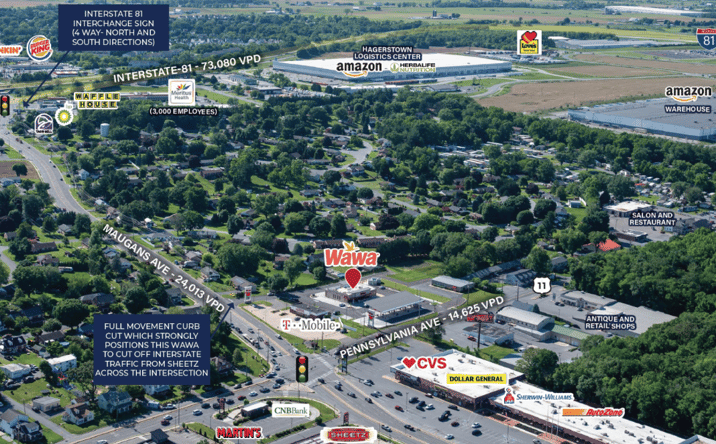 Pictures of Retail property located at 13610 PENNSYLVANIA AVE, HAGERSTOWN, MD 21742 for sales - image #1