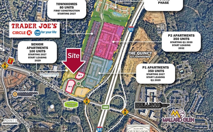 Pictures of Retail, Land property located at W Mallard Creek Church Rd, Charlotte, NC 28262 for sales - image #1