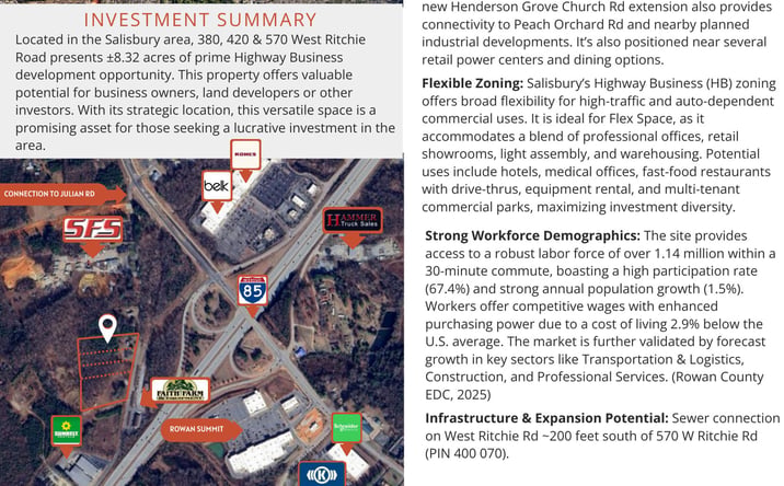 Pictures of Land property located at 420 W Ritchie Rd, Salisbury, NC 28147 for sales - image #1