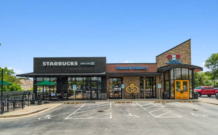 Pictures of Retail property located at 4917 Douglas Avenue, Racine, WI 53402 for sales - image #1