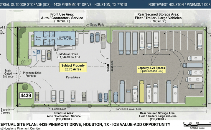 Pictures of Land, Industrial property located at 4439 Pinemont Drive, Houston, TX 77018 for sales - image #1