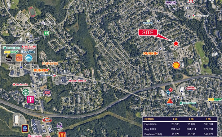 Pictures of Industrial, Land property located at 62 Green Street, Johnston, RI 02919 for sales - image #1