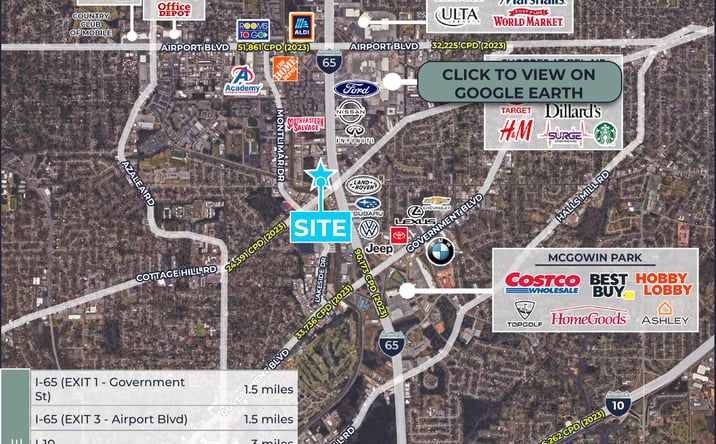Pictures of Retail property located at 3317 Pleasant Valley Road, Mobile, AL 36609-2008 for sales - image #1